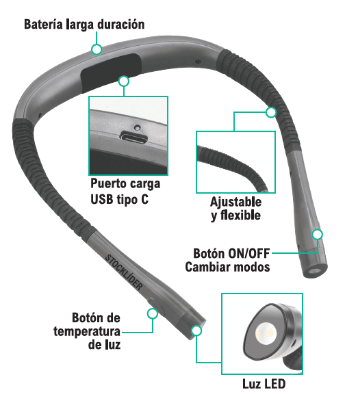 Maelbo Necklight™