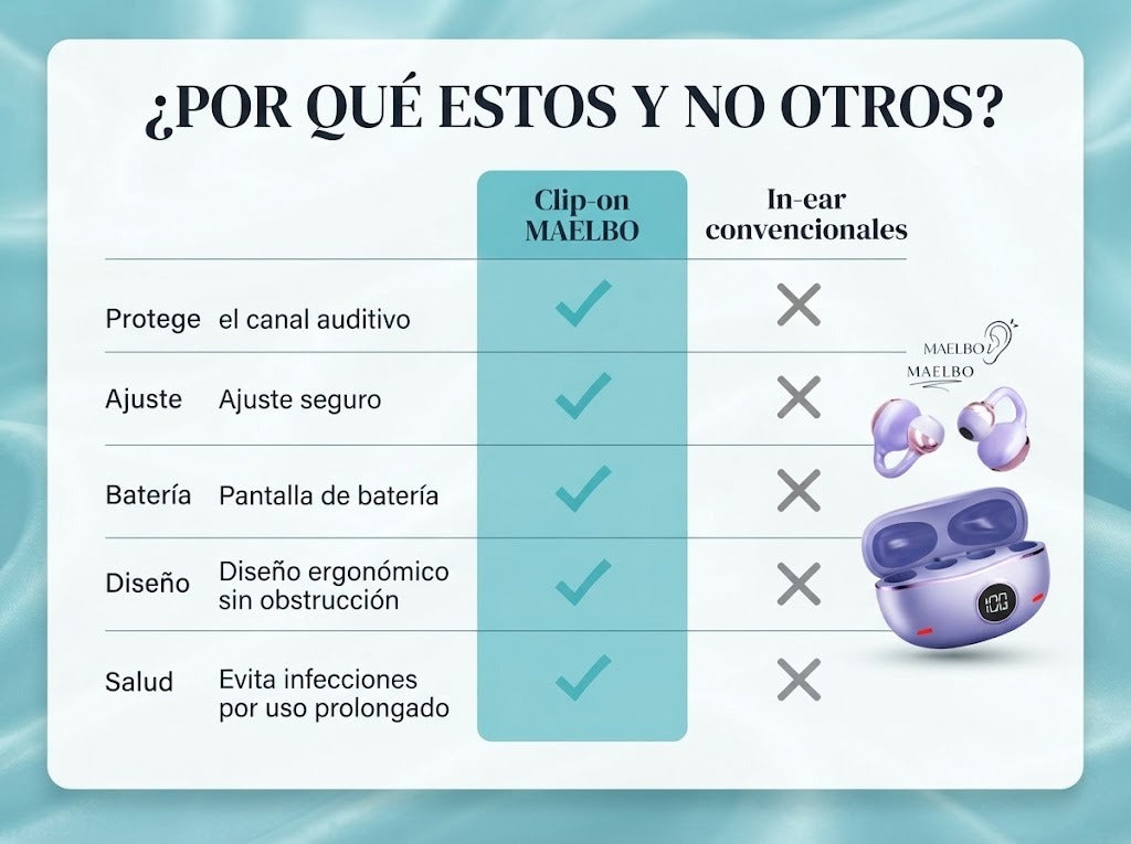 AuriPro™