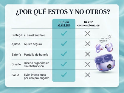 AuriPro™